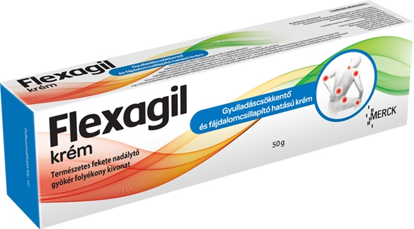Fájdalomcsillapító kenőcsök