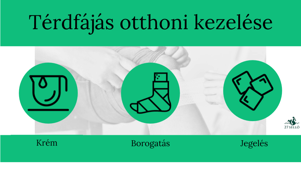 térdfájás kezelése házilag enyhíti a bokaízület súlyos fájdalmát