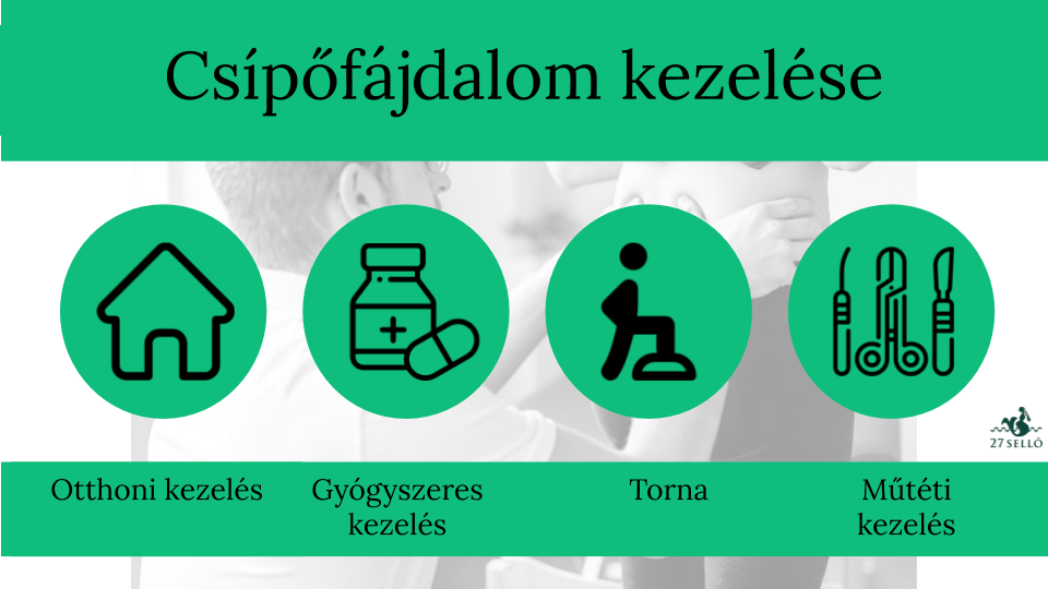 ízületi fájdalom és kattanások