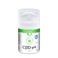 Kender kenőcs ízületek számára. Mit tesz a CBD a fájdalom ellen?