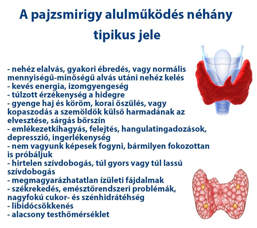 az injekciók segítik az ízületi fájdalmakat a térd ízületének részleges károsodása