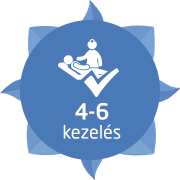 mitől fáj a könyököm)