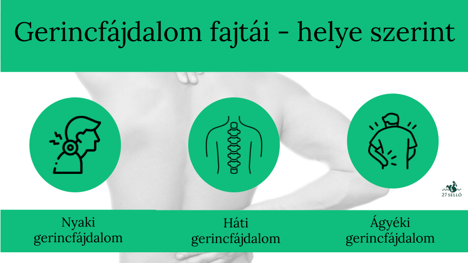 nyaki gerincfájdalom kezelés)