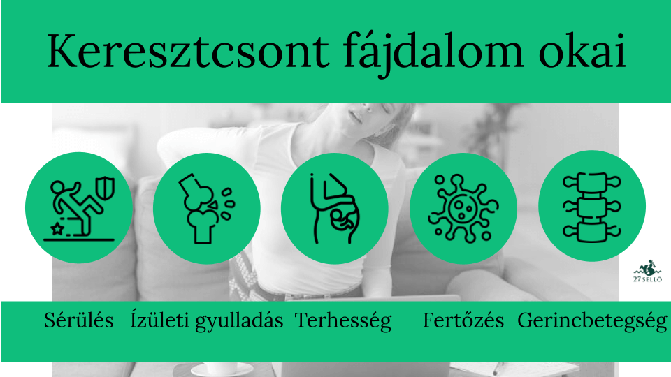 ízület fenék fájdalma