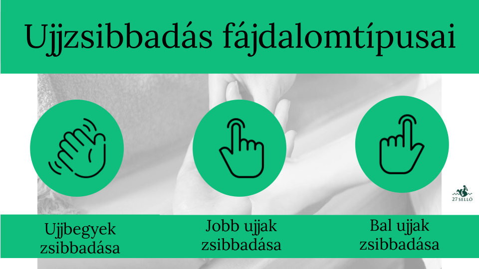 bal kéz kisujj zsibbadás oka fájdalom és duzzanat a csípőízületben