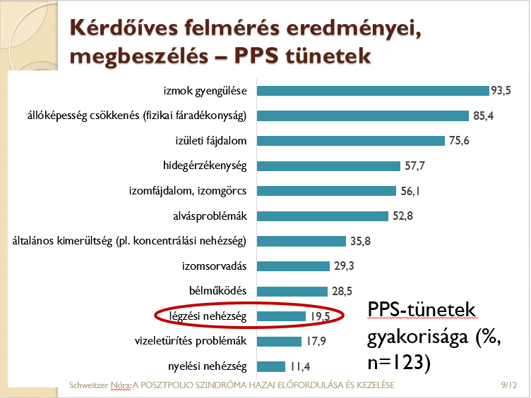 hogyan lehet javítani a légzést és az állóképességet