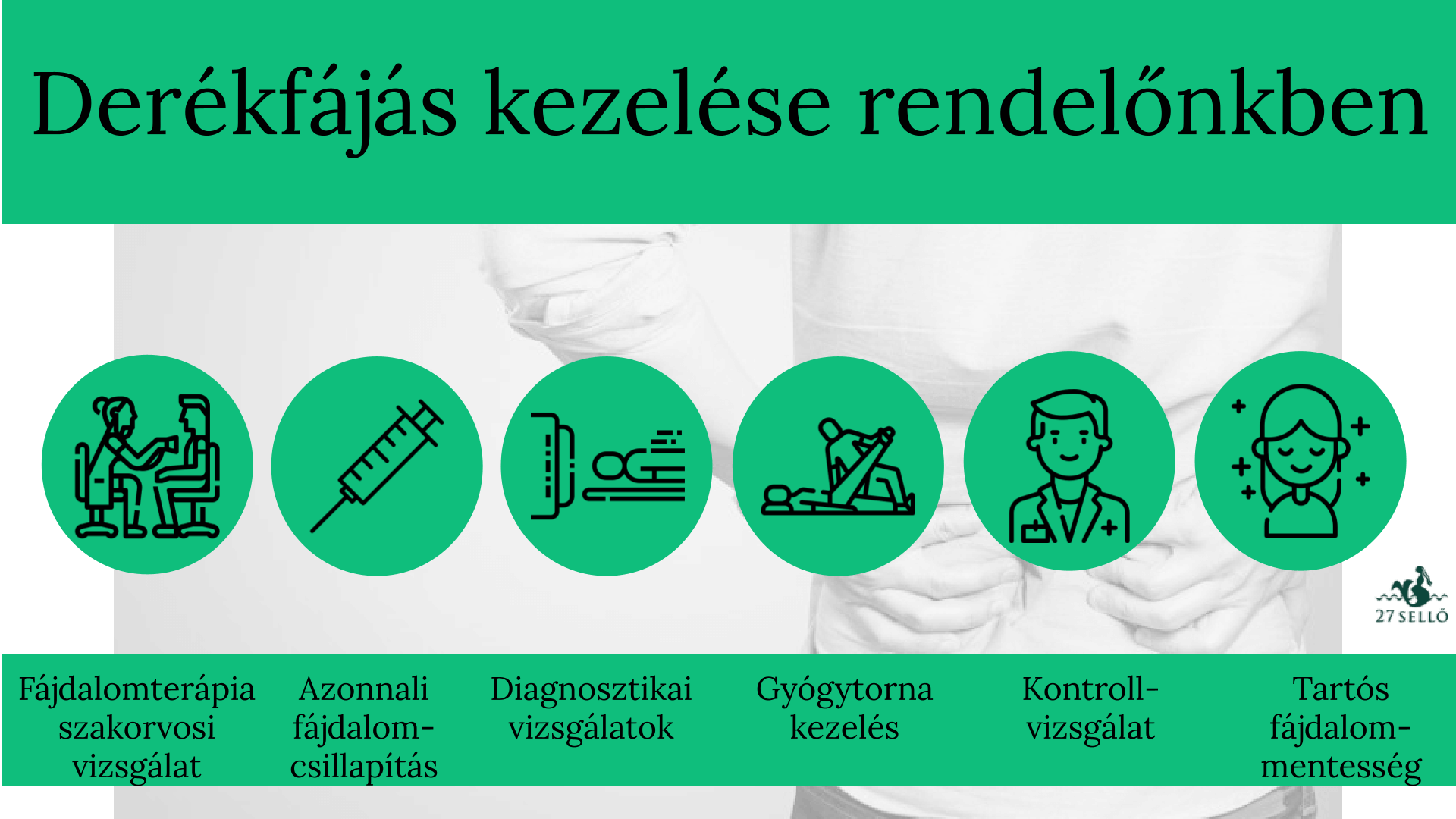 medencefájdalom együttes kezelése)