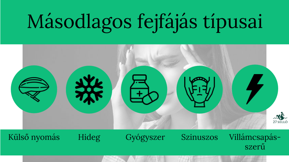 ízületi fájdalom letargia fejfájás