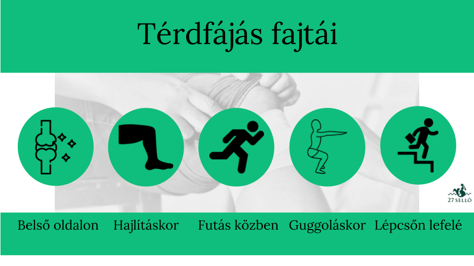 térdízületi fájdalom esetén mit kell tenni