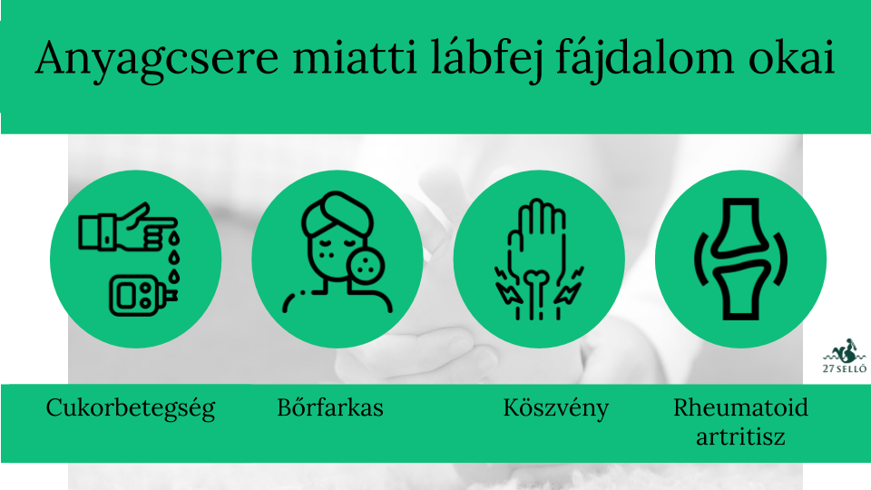Ízületi gyulladás: enyhítheti a fájdalmat, ha ezeket az ételeket kerüli