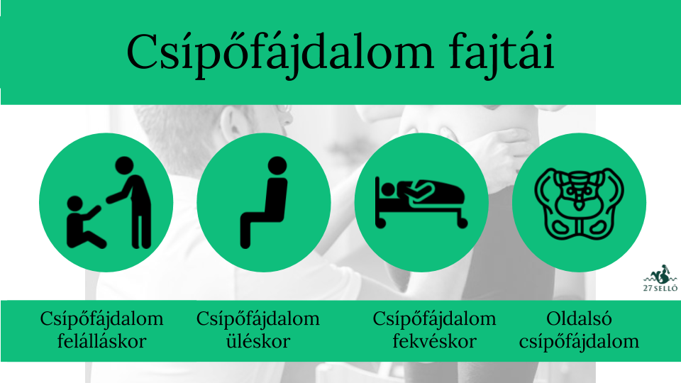 Egyoldali csípő- és lábfájdalom