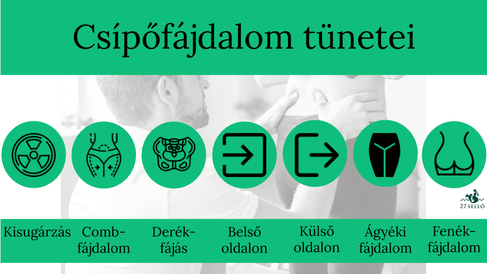 ha a csípő fáj