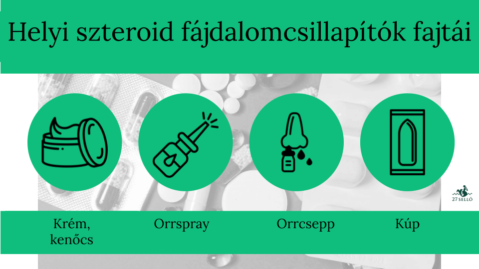 fájdalomcsillapítók ízületi fájdalmak meloxicam