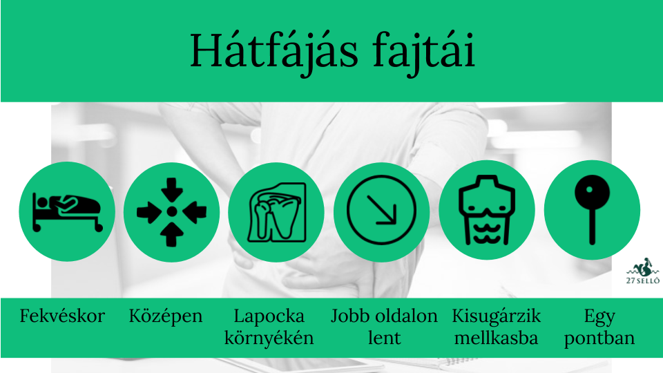 fájdalom a gerinc közepén
