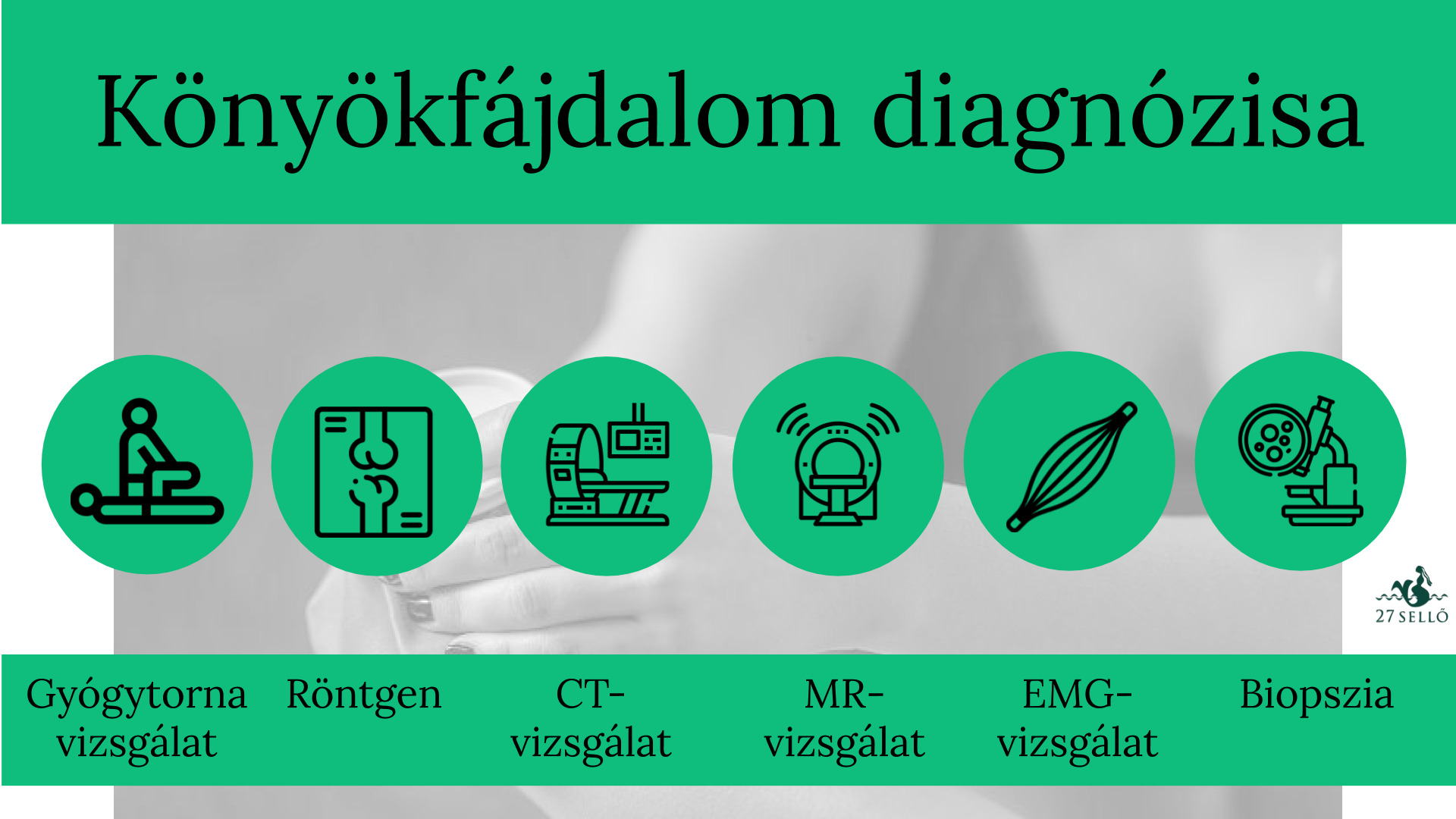 a könyökízület traumatikus ízületi gyulladása