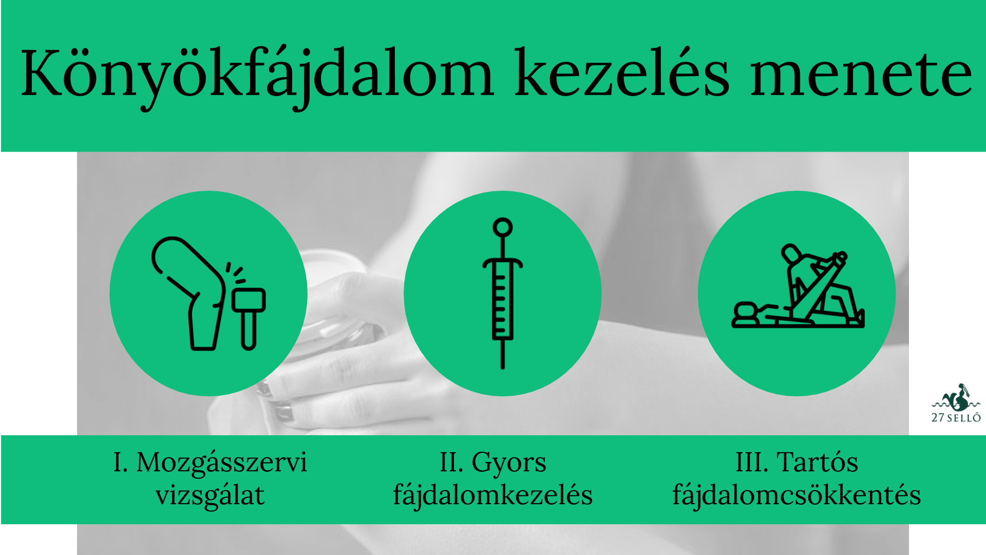 térd duzzanat sérülés után