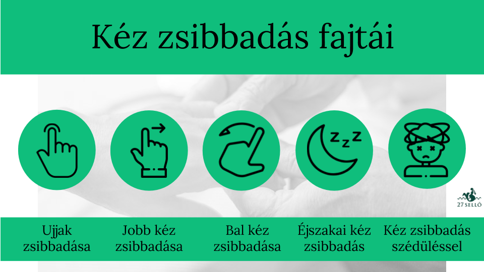 hajnali zsibbadás