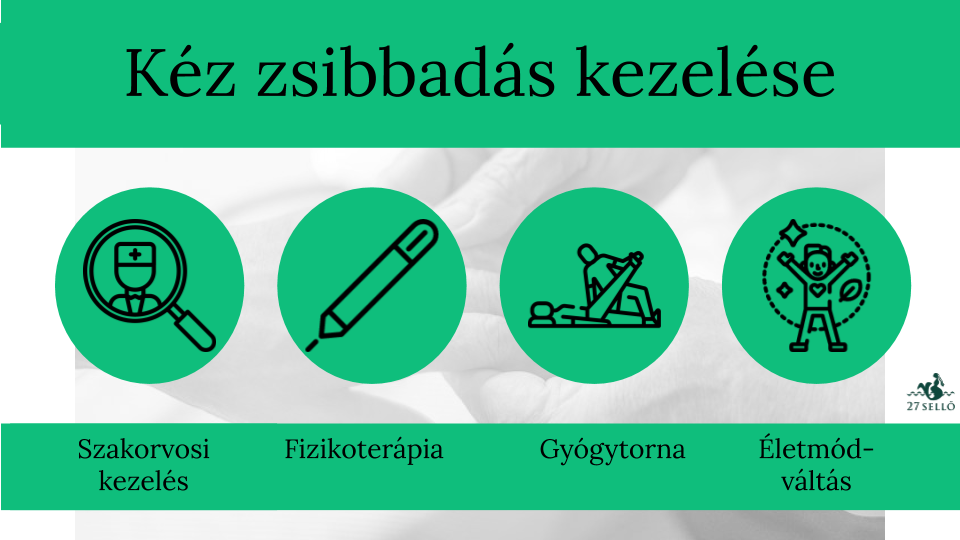 hátfájás a gerinc jobb oldalán