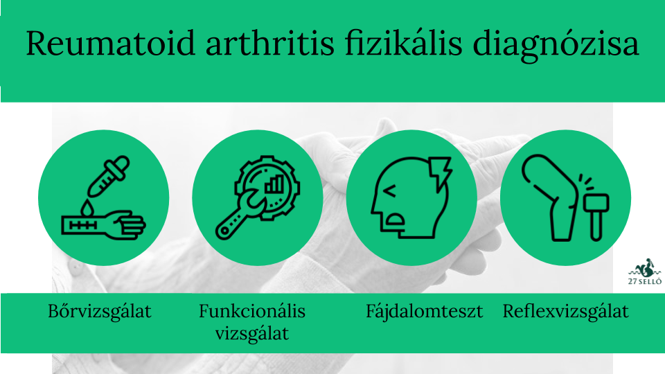ízületi gyulladások gyógyszereinek áttekintése