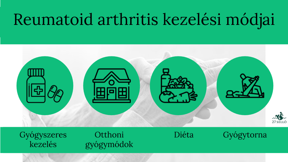 TORNAGYAKORLATOK RHEUMATOID ARTRITIS ESETÉN