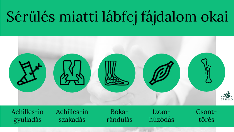 fájdalom a jobb láb ízületében