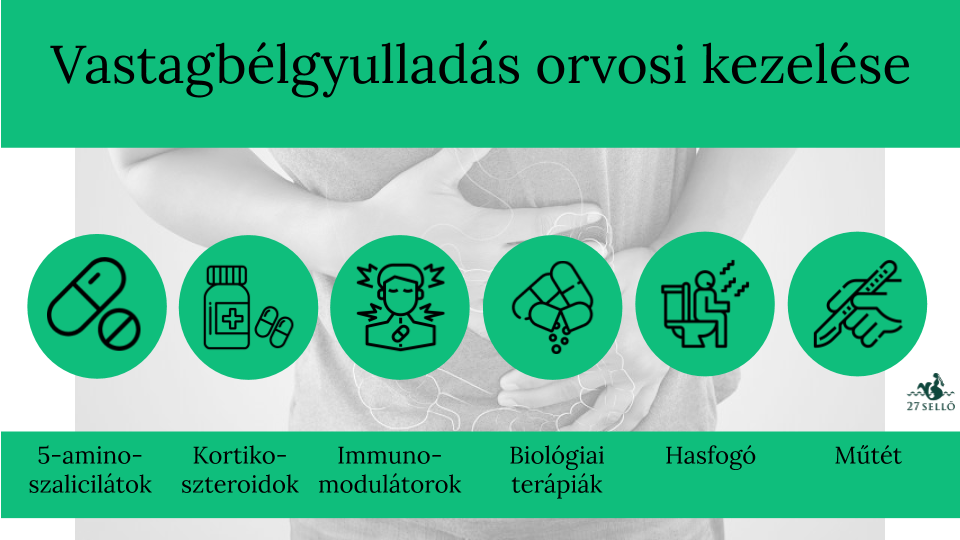 Ízületi fájdalmak okai és kezelése