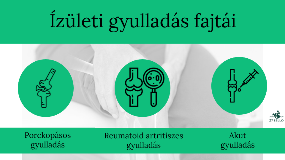 hatékony ízületi kezelések