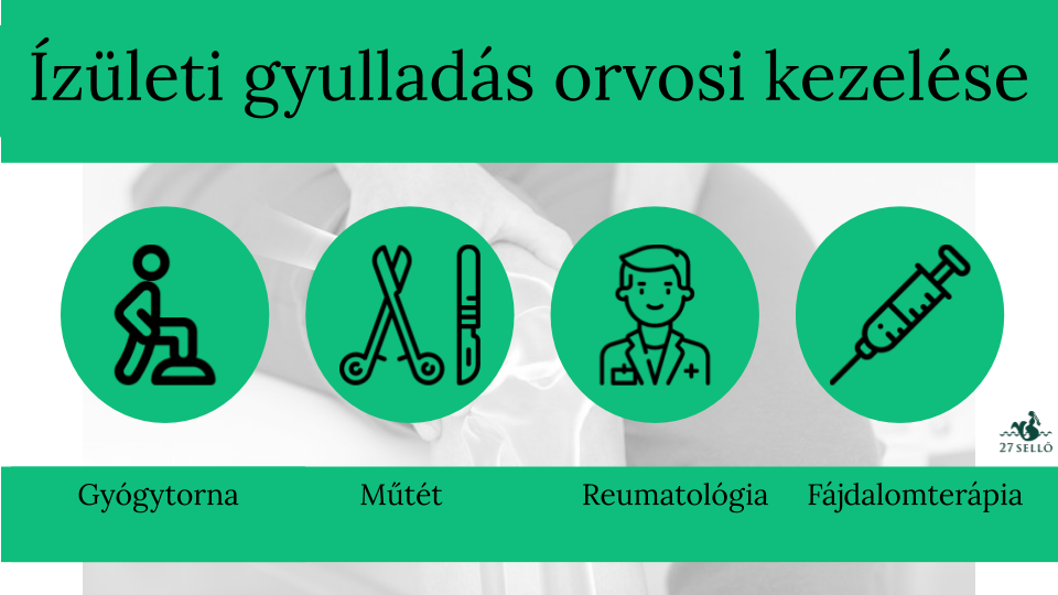kenőcs a könyökízület gyulladására)